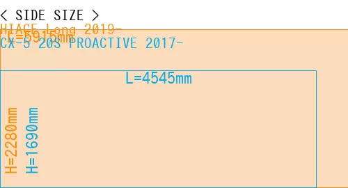 #HIACE Long 2019- + CX-5 20S PROACTIVE 2017-